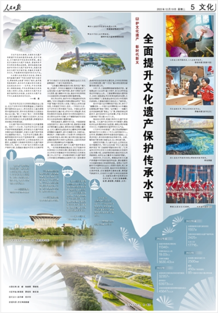 《人民日报》2023年12月19日4版 版面截图