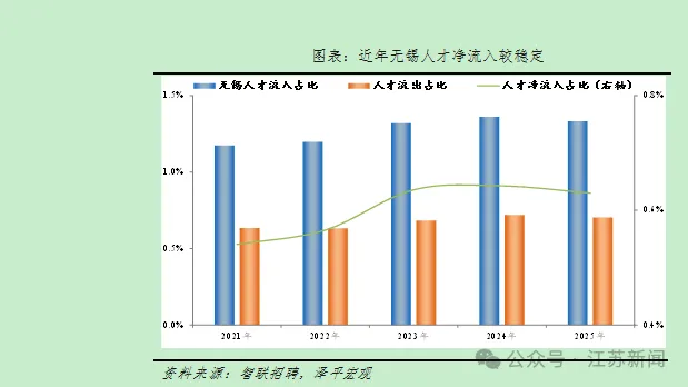 无锡.png